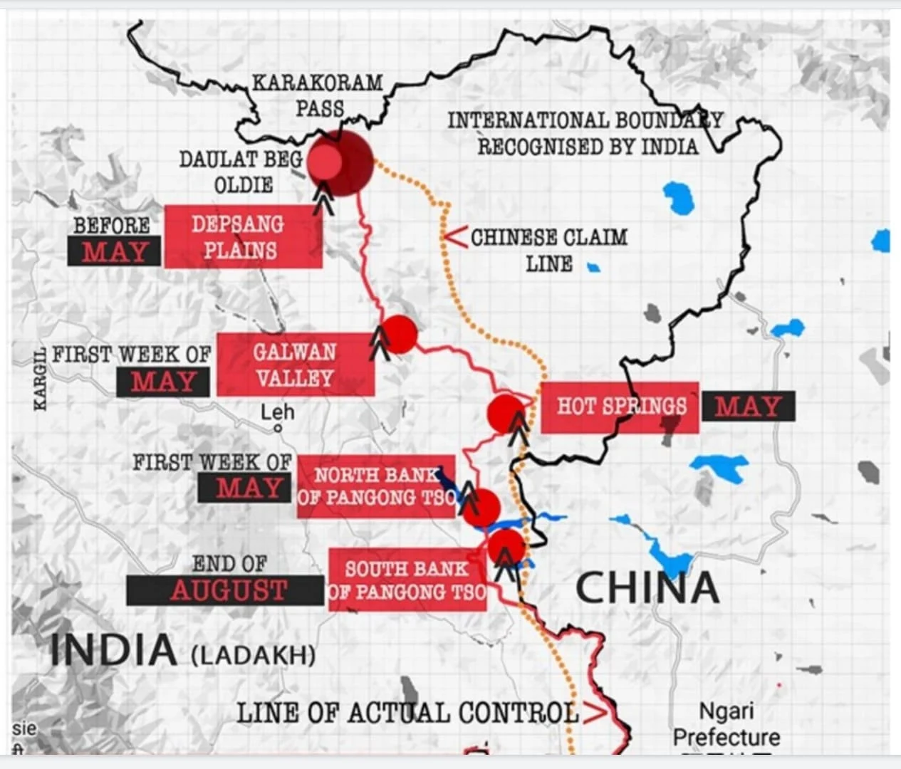 Disengagement in Ladakh, Reinforcement in Arunachal    WHAT'S HAPPENING ?  India and China will complete the disengagement process in the Gogra-Hotsprings area in eastern Ladakh by September 12, the External Affairs Ministry said on Friday, A day after the armies of the two neighbouring countries announced the pull-out of troops, ending over two years of standoff in the Patrolling Point 15 area.  The Chinese side refers to PP-15 as the Jianan Daban area. At the same time, the Indian Army has undertaken a massive "reorientation" of its troops in the northeastern state of Arunachal Pradesh.    The exercise has been taken up in the strategic-sensitive areas along the Line of Actual Control (LAC) in Arunachal Pradesh.  The purpose behind the reorientation of troops is to enhance the overall combat readiness of the Army considering the ever-persistent threat from China.    MODERN WEAPONS TO INFANTRY SOLDIERS NAGALAND  The Army has procured 72,400 SIG 716 assault rifles from Sig Saur of the U.S. under a deal signed in February 2019 and they have since been inducted with frontline infantry soldiers deployed in operational areas.  The SIG-716 weighing 3.82 kgs, has an effective range of 600m and employs the heavier calibre 7.62 mm ammunition.    Army contracted 16,497 Negev Light Machine Guns (LMG) from Israel in March 2020 under fast-track procurement and they have since been inducted on the Line of Control (LOC).  They started coming in RALP early this year. "We can take it for long range patrols and are less weight, less maintenance and more durable." Long range patrols on foot in the tough terrain vary from two weeks to a month.    INFRASTRUCTURE  From construction of roads, bridges, ammunition depots to bolstering its air assets and surveillance apparatus, The Army is also ramping up military infrastructure on a war footing for quicker mobilisation of troops in the strategically sensitive RALP (Rest of Arunachal Pradesh) region, senior military officials told He said capability development projects including construction of roads, bridges, tunnels, helipads and other infrastructure are being implemented under strict time-lines, especially in the Upper Dibang Valley region of Arunachal Pradesh.    LARGE HELIPADS  Almost all forward posts along the Line of Actual Control (LAC) in Arunachal Pradesh will have one large helipad each for swift mobilisation of troops and military equipment, As part of a mega push for infrastructure development, senior military officials said on Friday.  The helipads are being built at the forward posts to facilitate landing and take off the Chinook 47 (F) helicopters which were procured from the US under a deal sealed in 2015.    The Chinook is a multi-role, vertical-lift platform, which is used for transporting troops, artillery, equipment and fuel and the choppers are being extensively used to bolster India's military preparedness in the eastern sector.  M-777 HOWITZERS  The Army has deployed a significant number of easily transportable M-777 ultra light howitzers in mountainous regions along the LAC in Arunachal Pradesh.  The M-777 can be transported quickly in Chinook helicopters and the Army now has the flexibility of quickly moving them from one place to another based on operational requirements.    INDIGENOUS UAV  Another significant aspect is induction of indigenous unmanned aerial vehicles (UAVs) that has given big boost to the forward troops.  The Army has already deployed a large number of indigenously-built remotely piloted aircraft, Switch, in the forward posts to monitor Chinese activities across the LAC.  OPTICAL FIBRE NETWORK  Each of the forward posts and Army units are also being linked with optical fibre network and All of them will have separate satellite terminals for bolstering overall surveillance and communication.  As part of this, new radio sets are also being inducted. The focus is to build redundancy in the communications.    CONCLUSION  The disengagement at PP-15 came around a week ahead of the annual summit of the Shanghai Cooperation Organisation (SCO) in Uzbekistan, Expected to be attended by Prime Minister Modi and Chinese President Xi Jinping, among other leaders of the grouping.