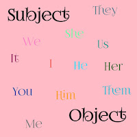 Arti, Macam dan Contoh Subject dan Object