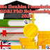 Mo Ibrahim Foundation GDAI PhD Scholarships | Fully Funded(2023/2024)