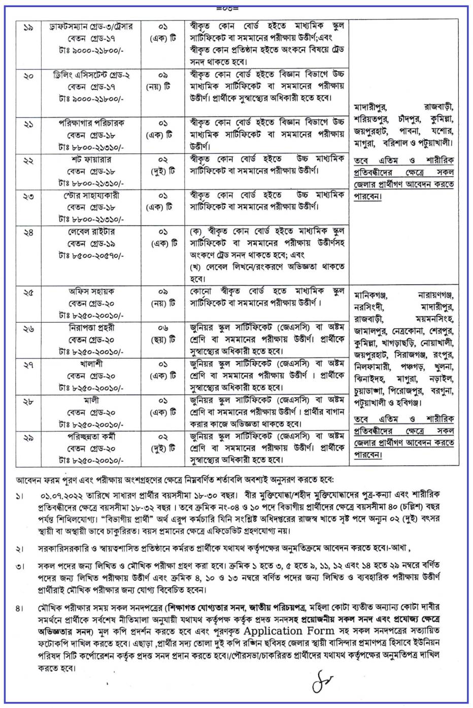 ৭৪ পদে বাংলাদেশ ভূতাত্ত্বিক জরিপ অধিদপ্তর এ নিয়োগ বিজ্ঞপ্তি ২০২২