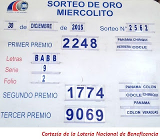 resultados-sorteo-miercoles-30-de-diciembre-2015-loteria-nacional-de-panama-tablero