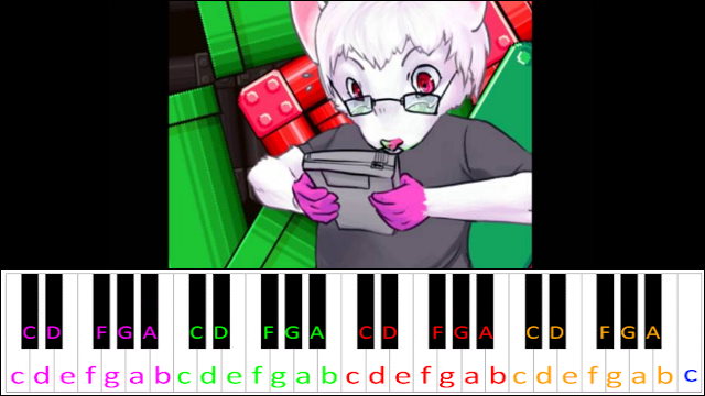 Rainbow Tylenol by Kitsune^2 Piano / Keyboard Easy Letter Notes for Beginners