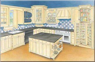 Kitchen Remodeling Plans