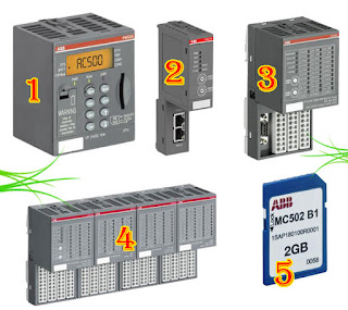 ABB AC500 PLC Controller