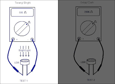 Menguji LDR 