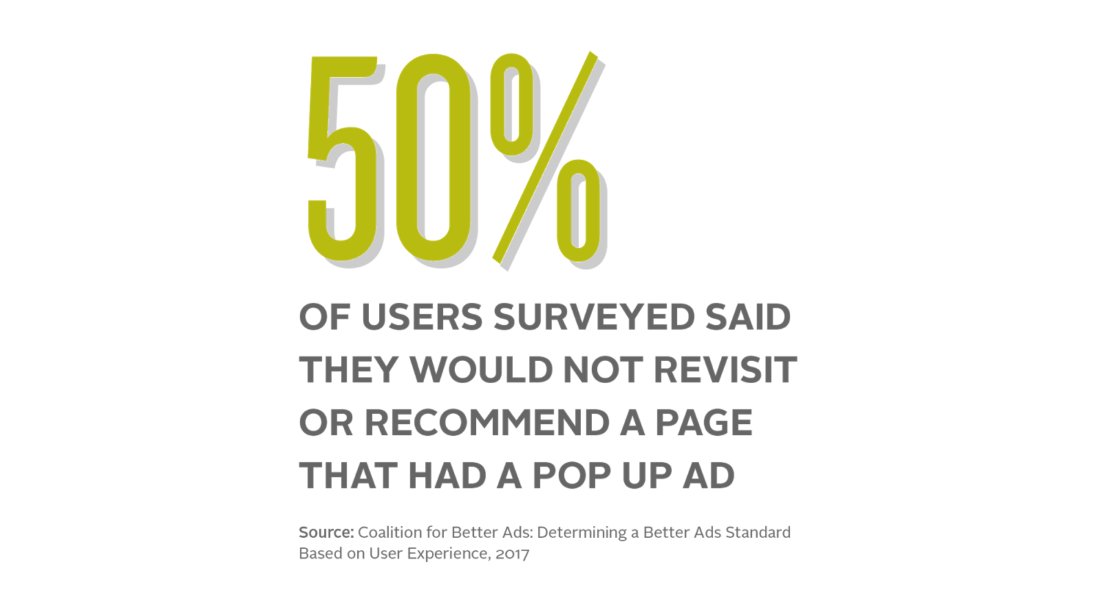 Inside AdSense: Helping publishers bust annoying ads