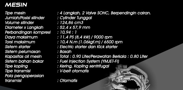 Info Harga dan Spesifikasi Yamaha XEON RC Lengkap 2013