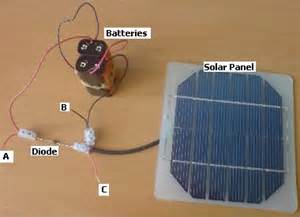 https://en.wikipedia.org/wiki/Solar_panel