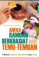 Aneka Ramuan Berkhasiat, Temu-Temuan