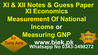 XI Economics Measurement Of National Income or Measuring GNP