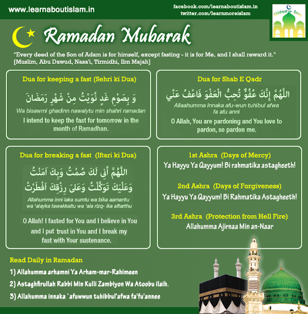 Ramadan Dua  - Iftar Dua, Sehri Dua, 1st, 2nd , 2rd Ashra Dua