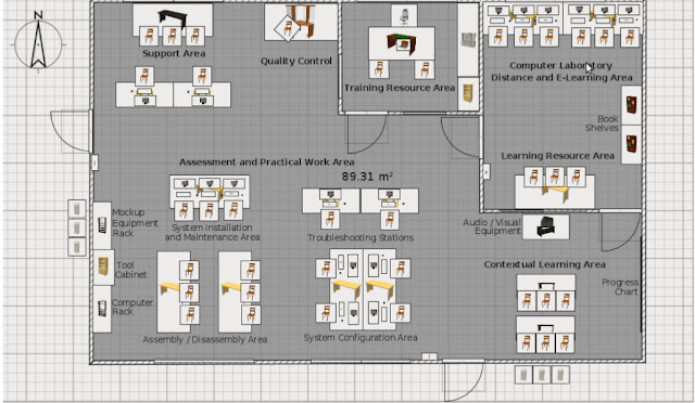 2D CSS CBT Workshop Layout