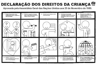 Direitos e deveres da criança