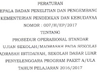 POS dan Jadwal US/M SD/MI, SDLB, Paket A/Ula Tahun Pelajaran 2016/2017