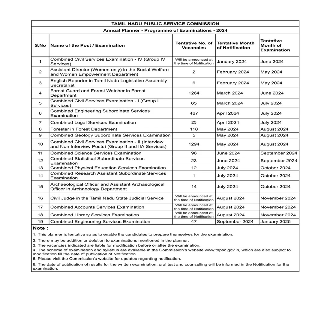 2024-Annual-Planner-TNPSC