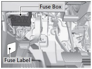 Interior Fuse Box Location