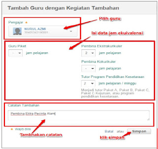 mengisi catatan tambahan