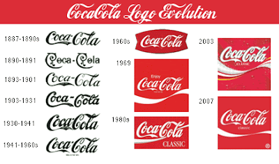 coca cola logo