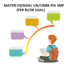 MATERI ESENSIAL UN/UNBK IPA SMP 2019 (KISI - KISI PER BUTIR SOAL)