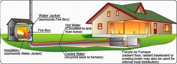  -polluting wood heaters become more widely available in all states