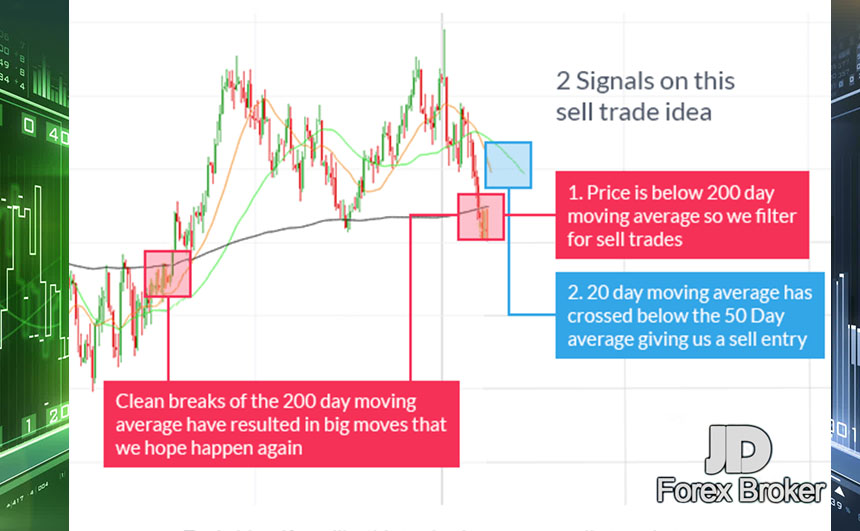 forex pattern analyzer