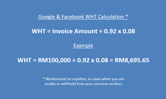 Google & Facebook WHT Calculation (workaround)