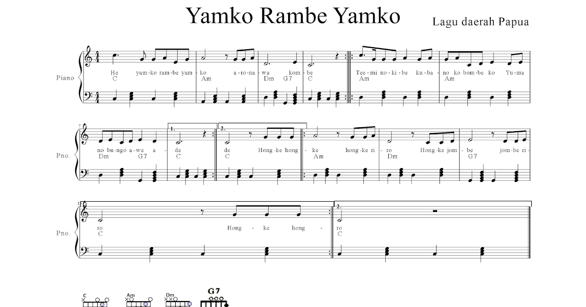 Belajar Seni Musik Yamko Rambe Yamko Lagu daerah Papua