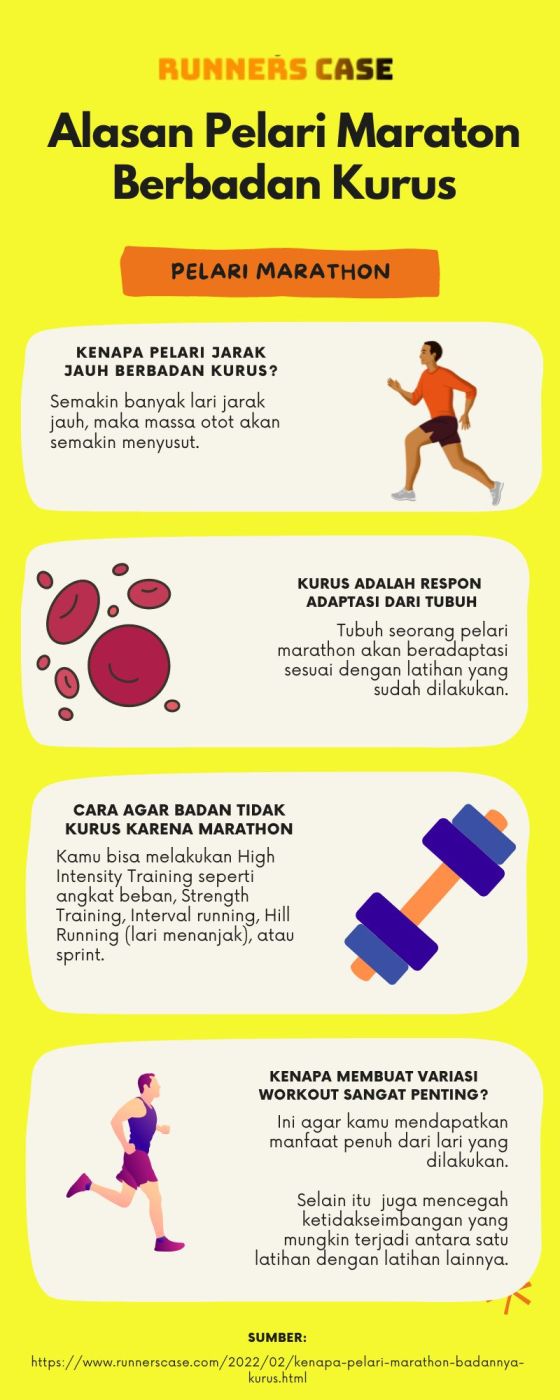 pelari maraton pelari marathon pelari maraton tercepat di dunia pelari marathon dunia kaki pelari marathon pelari maraton dunia lari ultra marathon latihan lari marathon persiapan lari maraton persiapan lari 10k perlengkapan lari marathon latihan untuk lari marathon latihan lari 10k pelari marathon indonesia pelari maraton terbaik dunia pelari maraton terjauh di dunia teknik lari maraton jarak lari maraton pelari marathon memerlukan latihan yang berhubungan dengan komponen fisik yaitu materi lari maraton marathon film marathon maraton halfmarathon maybank marathon pelari maraton maybank bali maybank bali marathon run maraton ultra maraton maraton km km marathon kirui major marathon marathon istanbul lelisa maybank marathon anywhere hasay kanakuri marathon 42 km halv maraton marathon trail mini maraton albatros marathon finish marathon maraton 3 marathon sahara marathon milano vo2 max marathon marathon rhodes pelari maraton tercepat di dunia nienke brinkman marathon marathon extreme marathon 5 km worldmarathon pelari marathon dunia pelari marathon marathon 100km maraton live perbedaan maraton dan jogging latihan marathon 1 maraton médoc marathon bromo marathon marathon ber cross marathon maybank marathon virtual plitvice marathon maraton 2 mario prosperi sahara sport maraton online maraton program maraton pelari maraton dunia dm marathon seorang pelari maraton membakar lemak maraton 21 marathon juni maraton a bs marathon garmin maraton maybank bali marathon virtual maraton marathon maraton 1 kategori marathon itbultra maraton 100km marathon 15 km 11 kasım maraton marathon maraton tour marathon maybank marathon anywhere merchandise maybank marathon anywhere official store forsage marathon maratones en new york perlengkapan marathon