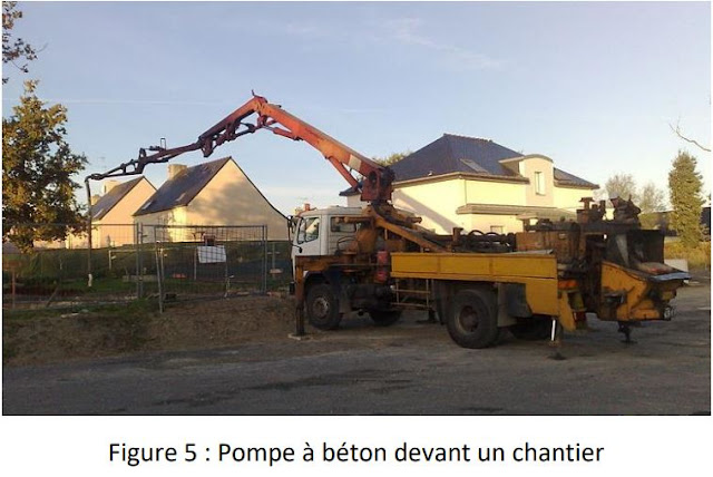 Pompe à béton devant un chantier