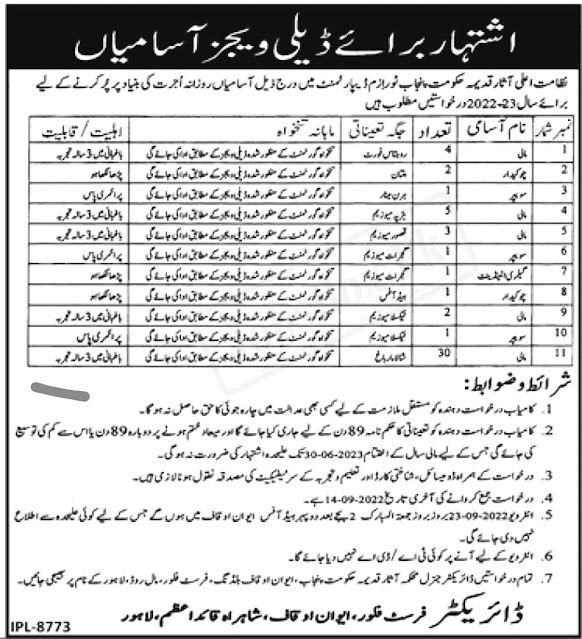 Tourism Department Government Of Punjab Jobs || Online Apply
