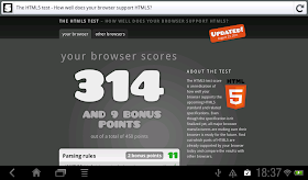 Tested on Firefox 8.0 at HTC Flyer running Android 3.2.1