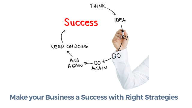 How to Make your Business a Success with Right Strategies 