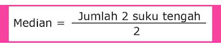 Pada bahan tersebut ada yang harus dipelajari yaitu Rata Cara Praktis Menentukan Mean, Modus, dan Median