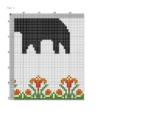 Elephants family cross stitch pattern - Tango Stitch