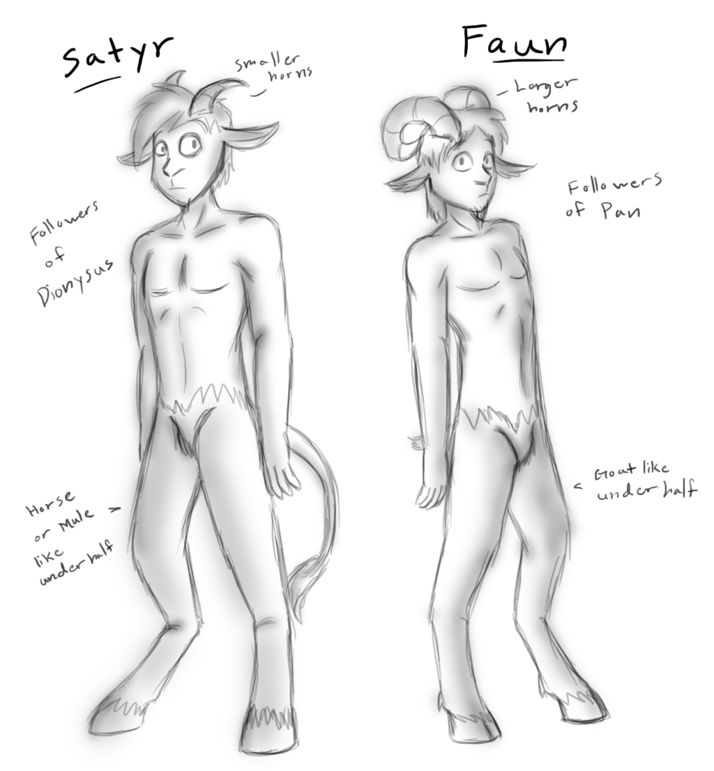 Planar Adventures for Dummies: Fauns versus Satyrs