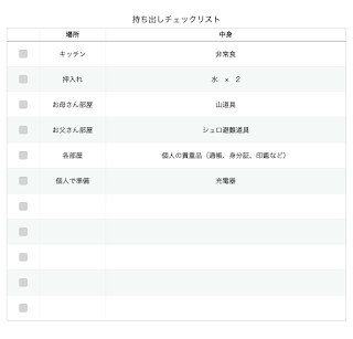 持ち出しチェックリストの画像です