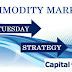 DAILY COMMODITY MARKET STRATEGY-29 Sep 2015