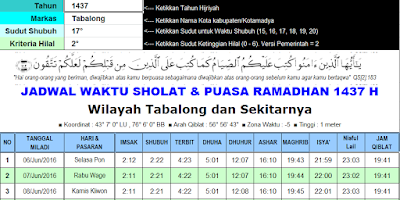 Aplikasi Jadwal Puasa dan Shalat Ramadhan Sistem Pakar Baru