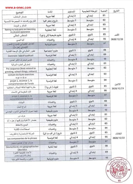 برنامج الدروس التدعيمية على القناة السابعة للتلفزيون الجزائري