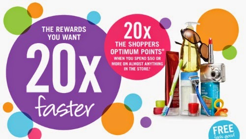 Shoppers Drug Mart 20x Optimum Points Exclusive Event