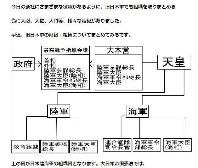 決定版 魔界統治の図 Dqx秋祭り