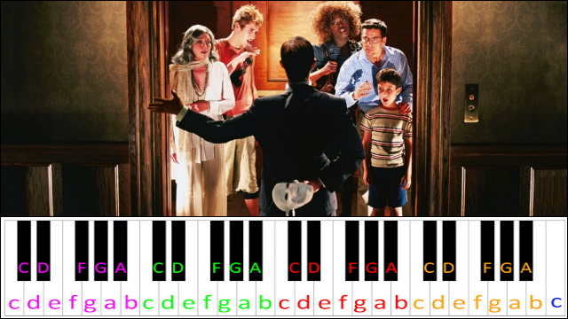 I Can't Decide by Scissor Sisters Piano / Keyboard Easy Letter Notes for Beginners