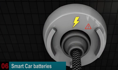 number six car batteries that charge in  10 minutes forget the 10 hours it can take to charge your tesla model x a new battery created by researchers at Penn state can complete a charge in as little as 10 minutes a high temperature allows fast charging of the lithium batteries used in electronic and hybrid vehicles a lithium car battery can power a 320-kilometer drive for just 10 minutes of charging the new formula e-cars will be the first to use extremely fast-charging stations the pack enough power to fully charge a tesla model s battery in about 10 minutes the new lithium-ion battery could top-up electric vehicles with 200 miles of charge in a time comparable to filling up a gas-powered vehicle  The technique involves quickly heating the batteries to 140 degrees Fahrenheit and cooling them back down to room  the temperature during the charge cycle