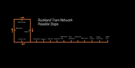 Proposed Auckland tram diagram