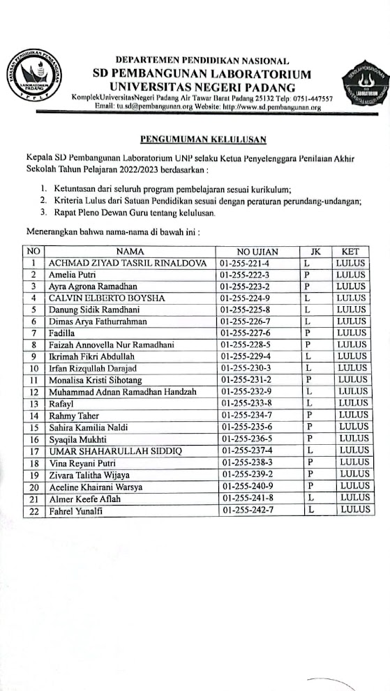 PENGUMUMAN KELULUSAN KELAS VI SD PEMBANGUNAN LABORATORIUM UNP TP 2022/2023