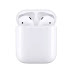 Apple AirPods 4 Release Date and Price – Coming in 2023