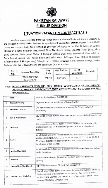 Pakistan Railways Jobs October 2020 Sukkur Division