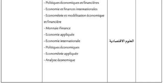 المسالك الجديدة بسلك الاجازة بجامعة محمد الخامس 2023