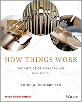 How Things Work 6e Bloomfield Test Bank