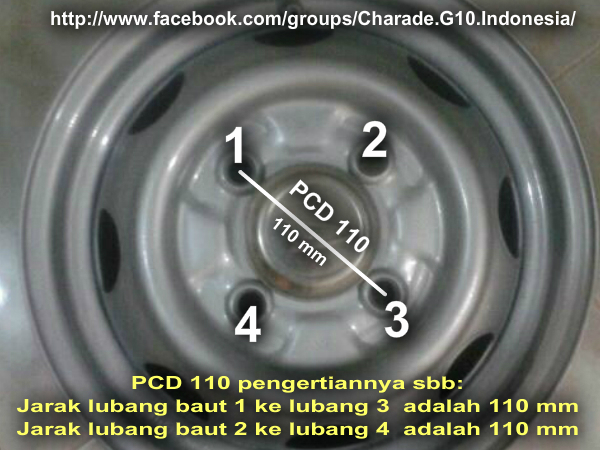 Daihatsu Charade G10 Indonesia Arti Velg PCD 110 